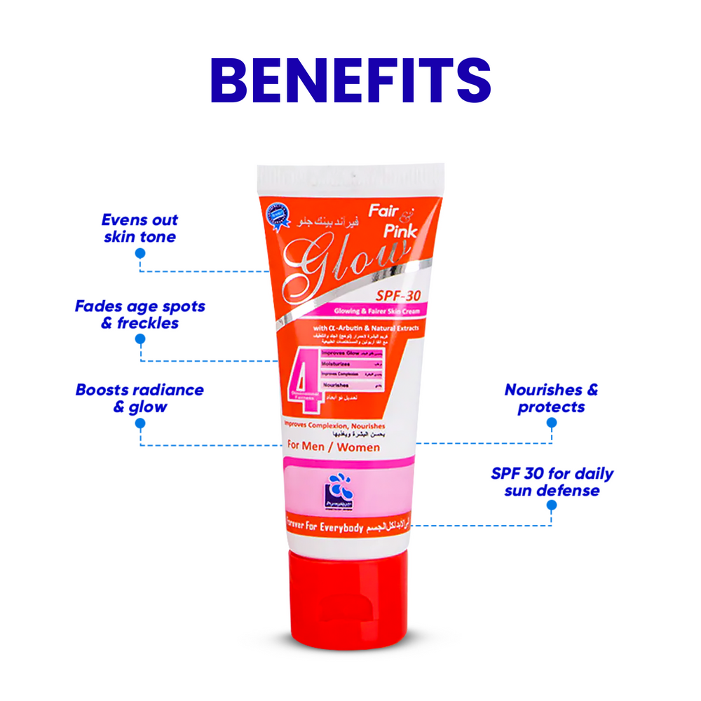 Crème Hydratante Fair And Pink Glow – SPF60, 30g, Aloe Vera, Peau éclatante, Neuve