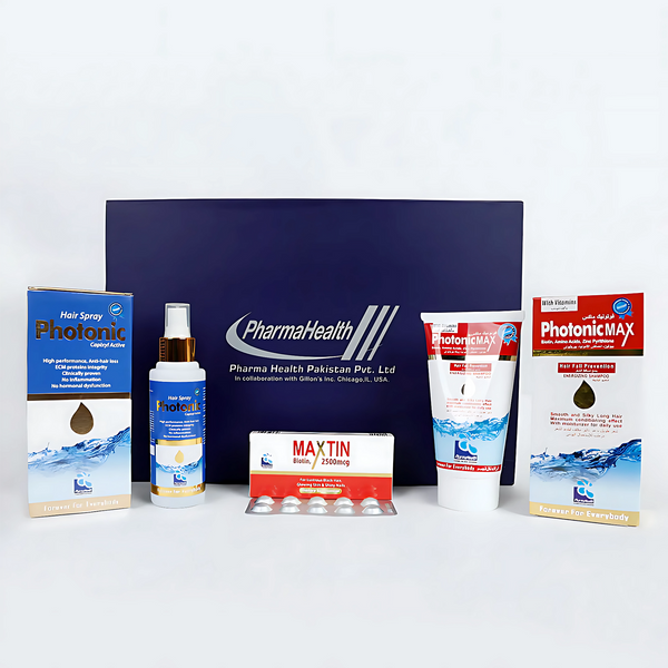 HAIRLOSS CONTROL & HAIR REGROWTH BUNDLE