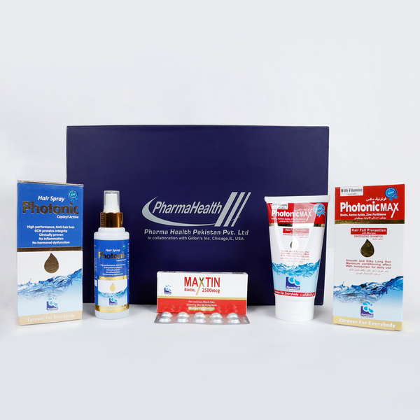 HAIRLOSS CONTROL & HAIR REGROWTH BUNDLE