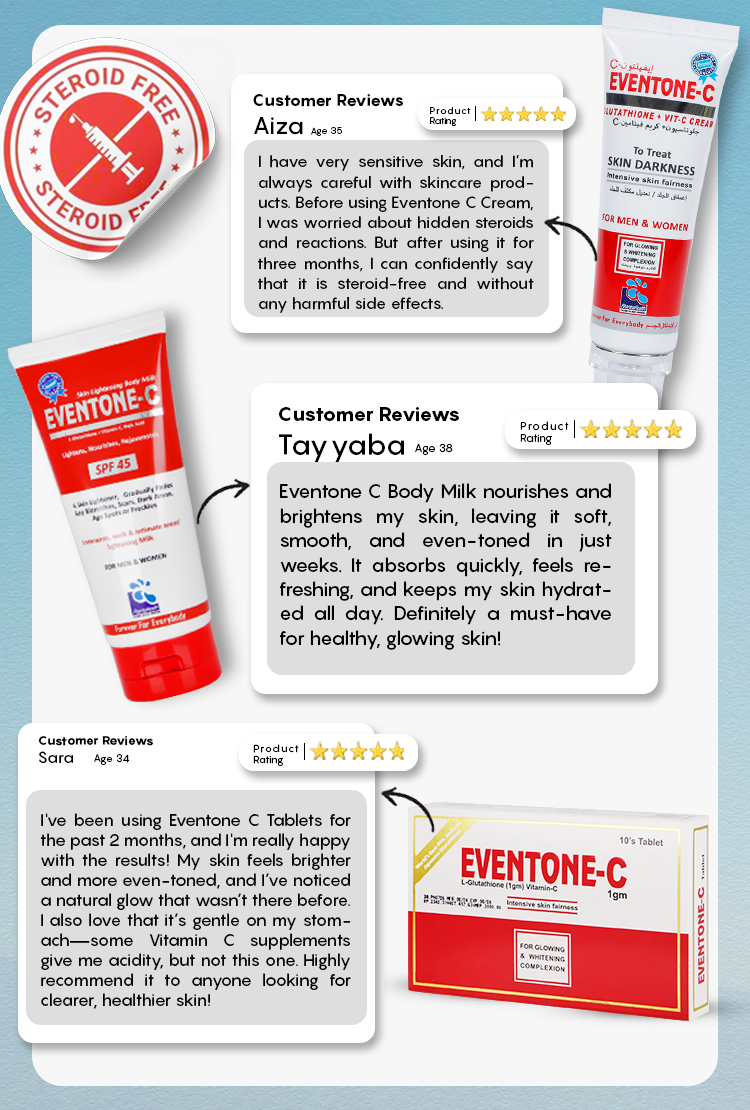 Best Skin Care Products Brand In Pakistan  PHARMA HEALTH